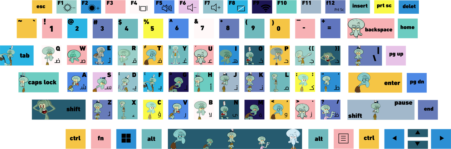 Shafeek Laptop Keyboard Sticker