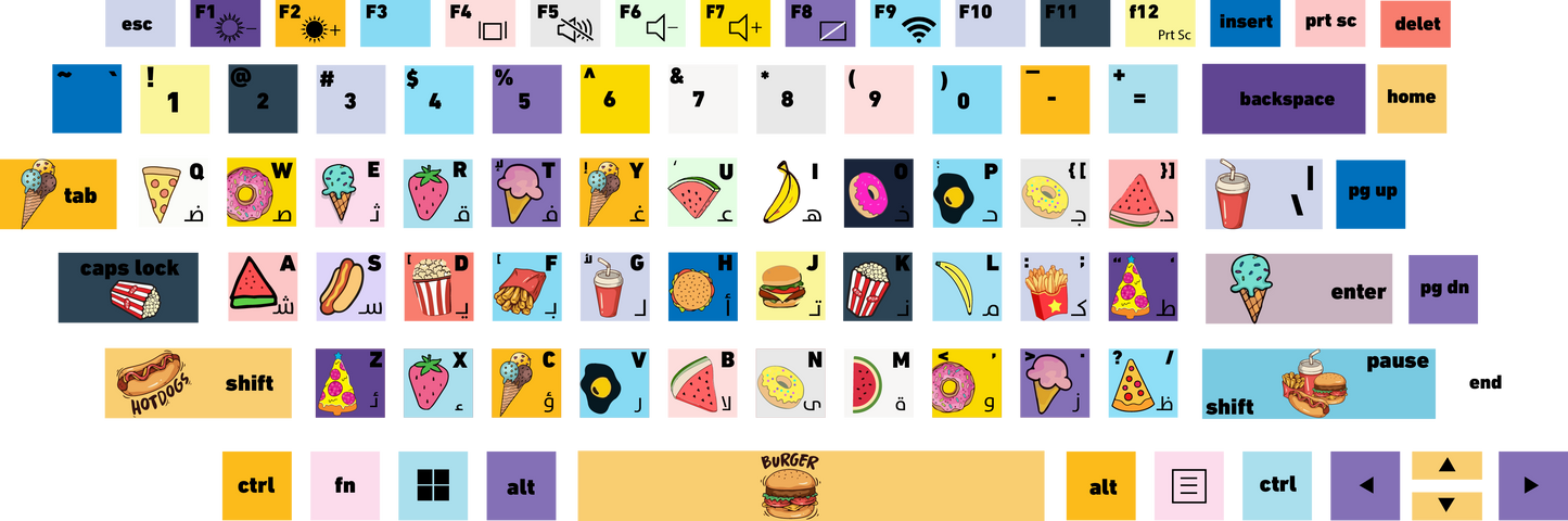 Food Laptop Keyboard Sticker