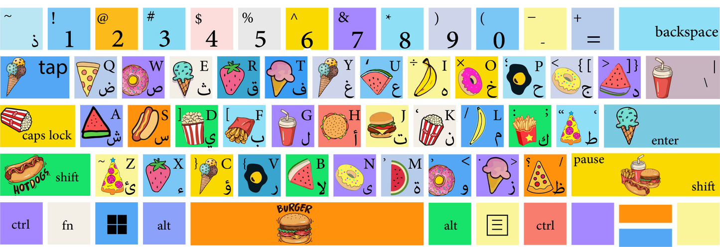 Food Laptop Keyboard Sticker